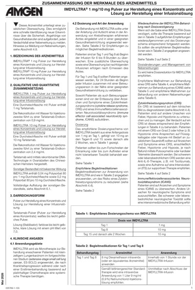 IMDYLLTRA<sup>®</sup> Fachinformation